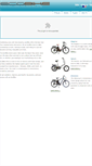 Mobile Screenshot of ecobike-usa.com